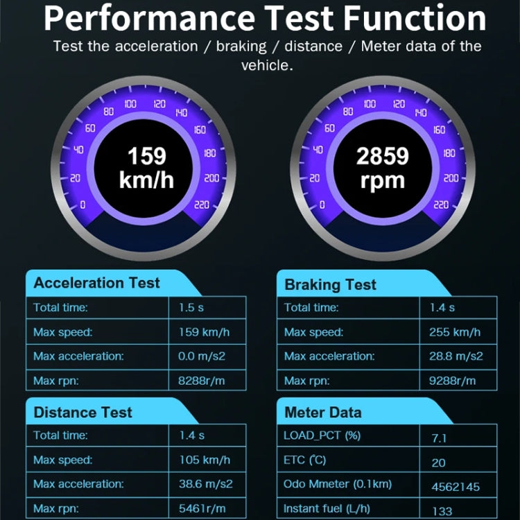 V320 Car OBD2 Diagnostic Instrument Fault Clear Code Reader - Electronic Test by buy2fix | Online Shopping UK | buy2fix