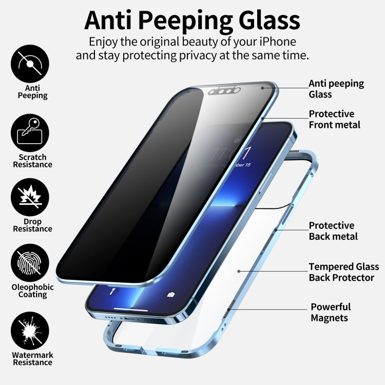 For iPhone 13 mini Anti-peeping Magnetic Metal Frame Double-sided Tempered Glass Phone Case (Gold) - iPhone 13 mini Cases by buy2fix | Online Shopping UK | buy2fix