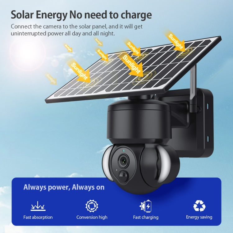 SHIWOJIA IP66 Waterproof 4G 3MP Solar Dome IP Camera, Two-way Audio & PIR Motion Detection & Night Vision, Version:AU(Black) - Wireless Camera by buy2fix | Online Shopping UK | buy2fix