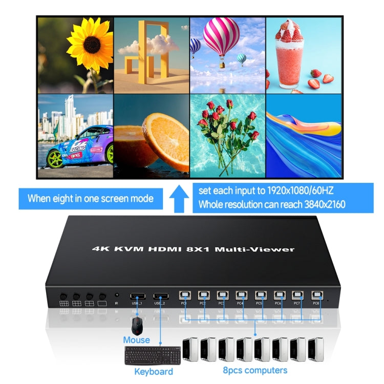 NK-E80 4K 30Hz 8 In 1 Out HDMI 8-way Screen Splitter KVM Switch(AU Plug) - Switch by buy2fix | Online Shopping UK | buy2fix