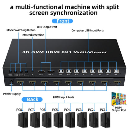 NK-E80 4K 30Hz 8 In 1 Out HDMI 8-way Screen Splitter KVM Switch(AU Plug) - Switch by buy2fix | Online Shopping UK | buy2fix