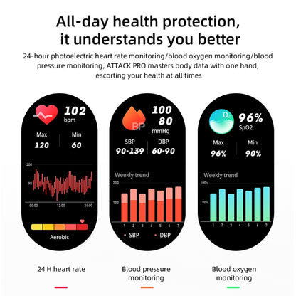 LOKMAT ATTACK 2 Pro 1.39 inch BT5.1 Smart Sport Watch, Support Bluetooth Call / Sleep / Heart Rate / Blood Pressure Health Monitor(Black Green) - Smart Watches by Lokmat | Online Shopping UK | buy2fix