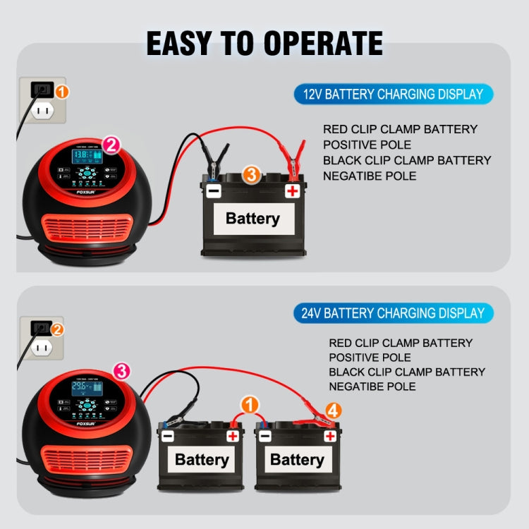 FOXSUR 20A 12V 24V Car / Motorcycle Smart Battery Charger, Plug Type:UK Plug(Red) - Battery Charger by FOXSUR | Online Shopping UK | buy2fix