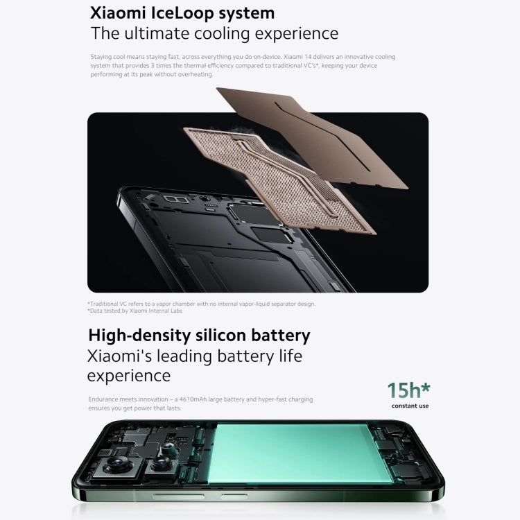 [HK Warehouse] Xiaomi 14 5G Global, 12GB+256GB, 6.36 inch Xiaomi HyperOS Snapdragon 8 Gen 3 Octa Core 3.3GHz, Network: 5G(Green) - Xiaomi Redmi by Xiaomi | Online Shopping UK | buy2fix