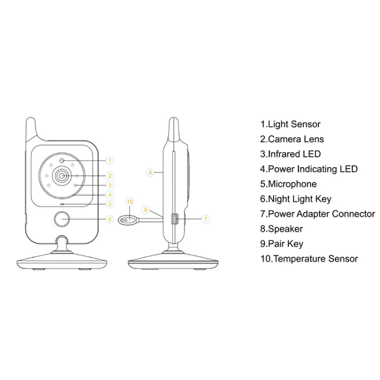 VB607 3.2 inch LCD Screen Baby Monitor Care Camera(US Plug) - Baby Monitor by buy2fix | Online Shopping UK | buy2fix