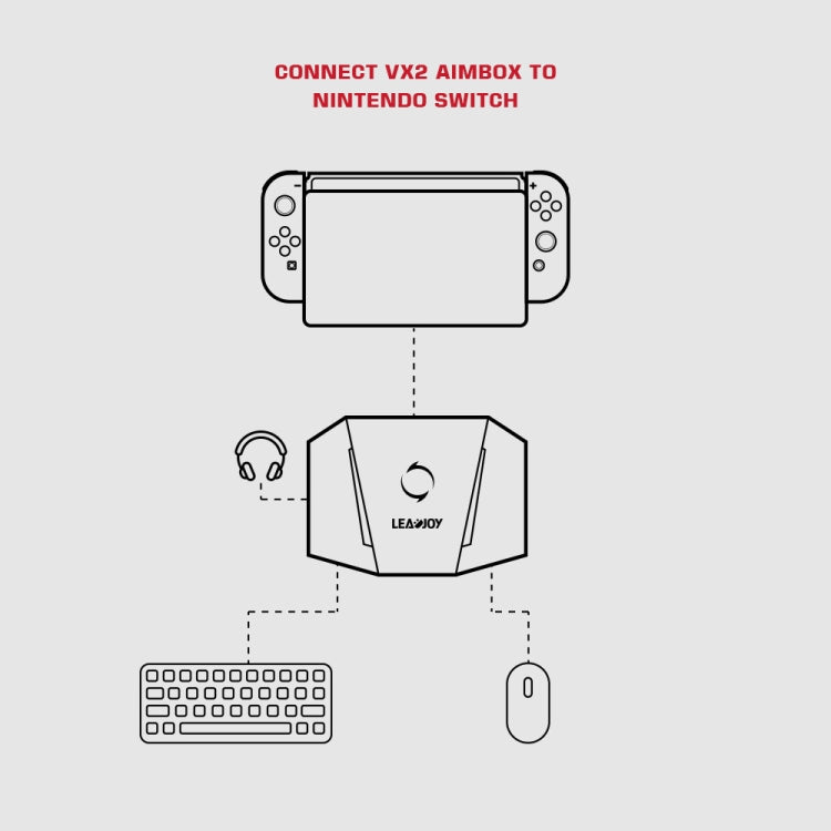 GameSir LeadJoy VX2 AimBox Game Console Keyboard Mouse Converter for Xbox / PS4 / PS5(Black) - Adapter & Cables by GameSir | Online Shopping UK | buy2fix