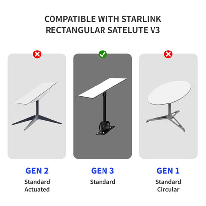 Satellite Dedicated Ethernet Cable for Starlink Actuated Gen 3, Length:30.5m - Lan Cable and Tools by buy2fix | Online Shopping UK | buy2fix