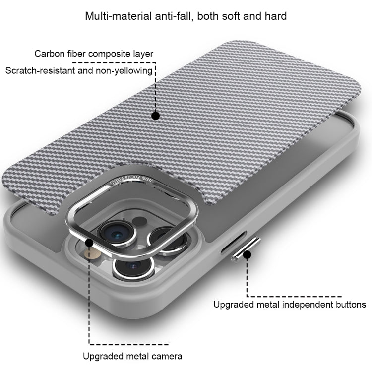 For iPhone 16 Plus Carbon Fiber Texture MagSafe Magnetic Shockproof Phone Case(Purple) - iPhone 16 Plus Cases by buy2fix | Online Shopping UK | buy2fix