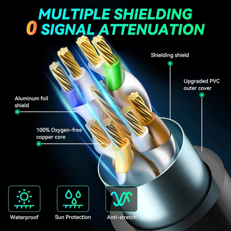 30m Gigabit Network Cat 8 Dual-shielded Cable - Lan Cable and Tools by buy2fix | Online Shopping UK | buy2fix