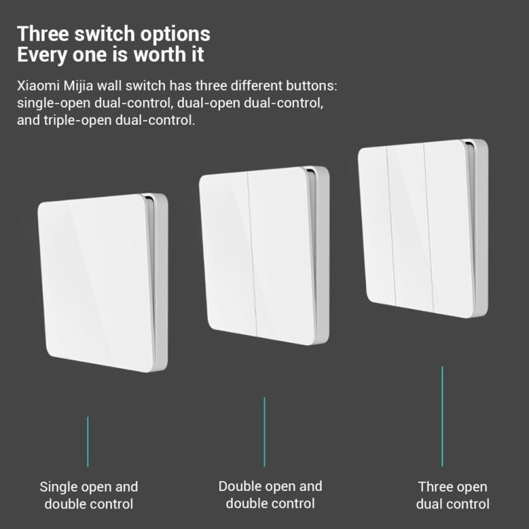 Original Xiaomi Mijia Double Control Wall Switch, Double Button(White) - Smart Switch by Xiaomi | Online Shopping UK | buy2fix