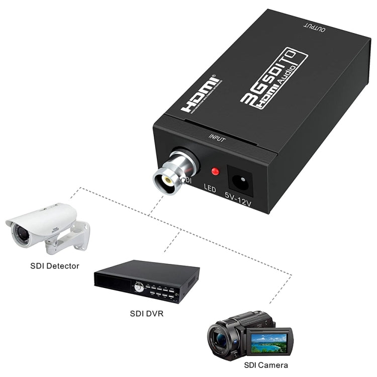 NEWKENG S008 Mini SD-SDI / HD-SDI / 3G-SDI to HDMI Video Converter - Video Converter by buy2fix | Online Shopping UK | buy2fix