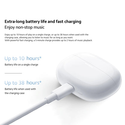 Original Xiaomi Redmi Buds 5 Pro Wireless Bluetooth Earphone (White) - Bluetooth Earphone by Xiaomi | Online Shopping UK | buy2fix