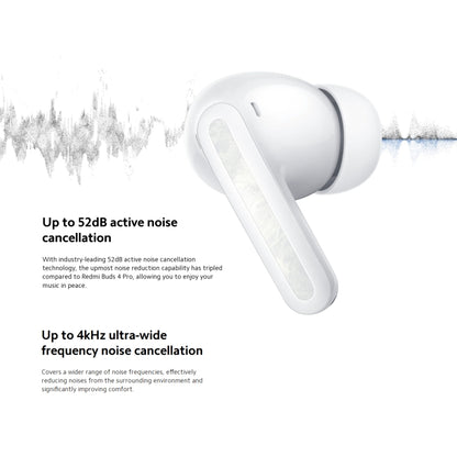 Original Xiaomi Redmi Buds 5 Pro Wireless Bluetooth Earphone (White) - Bluetooth Earphone by Xiaomi | Online Shopping UK | buy2fix