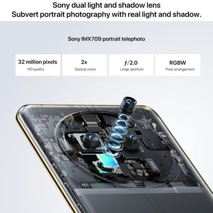 Realme 12 Pro, 12GB+256GB, Screen Fingerprint Identification, 6.7 inch Realme UI 5.0 Snapdragon 6 Gen 1 Octa Core, NFC, Network: 5G, Support Google Play (Blue) - OPPO by Realme | Online Shopping UK | buy2fix