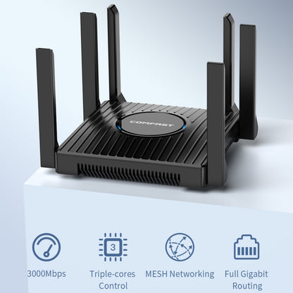 COMFAST CF-WR635AX 3000Mbps WiFi6 Dual Band Gigabit Wireless Router - Wireless Routers by COMFAST | Online Shopping UK | buy2fix