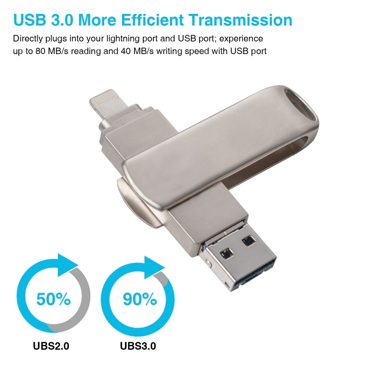 Richwell 3 in 1 16G Micro USB + 8 Pin + USB 3.0 Metal Rotating Push-pull Flash Disk with OTG Function(Silver) - U Disk & Card Reader by Richwell | Online Shopping UK | buy2fix