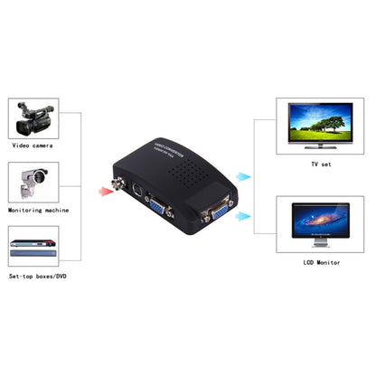 BNC / S-Video to VGA Video Converter(UK Plug) - Video Converter by buy2fix | Online Shopping UK | buy2fix