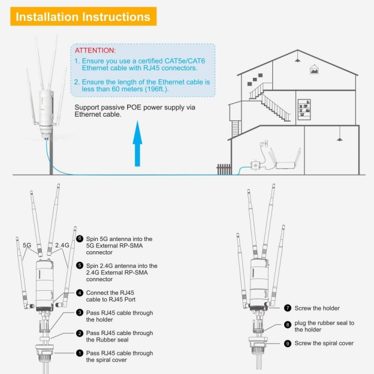 WAVLINK WN572HG3 With 4x7dBi Antenna AC1200 Outdoor WiFi Extender Wireless Routers, Plug:US Plug - Wireless Routers by buy2fix | Online Shopping UK | buy2fix