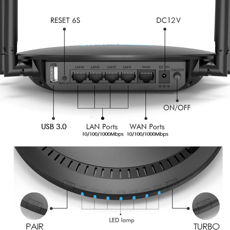 WAVLINK WN531P3 WAN / LAN Port Signal Booster Wireless Repeater AC1200 Wireless Routers, Plug:US Plug - Wireless Routers by buy2fix | Online Shopping UK | buy2fix