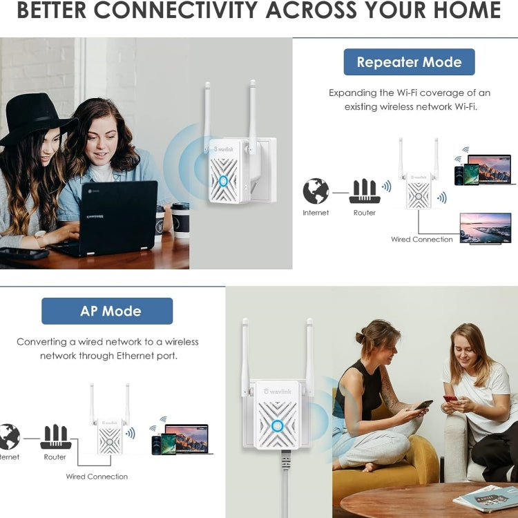 WAVLINK WN578W2 For Home Office N300 WiFi Wireless AP Repeater Signal Booster, Plug:US Plug - Wireless Routers by WAVLINK | Online Shopping UK | buy2fix