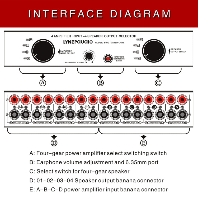 B070 4 Input 4 Ooutput Power Amplifier Speaker Selector Switcher Speaker Comparator -  by buy2fix | Online Shopping UK | buy2fix