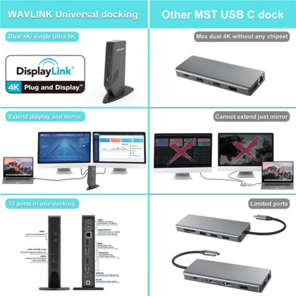 WAVLINK WL-UG69DK5 Laptop Dual 5K / 4K 60Hz Monitor Adapter USB 3.0 Docking Station, Plug:EU Plug - Cable & Adapters by WAVLINK | Online Shopping UK | buy2fix