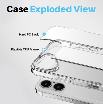 For iPhone 16 NORTHJO 5 in 1 Clear Phone Case with 2pcs Screen Film + 2pcs Camera Lens Film - iPhone 16 Cases by NORTHJO | Online Shopping UK | buy2fix