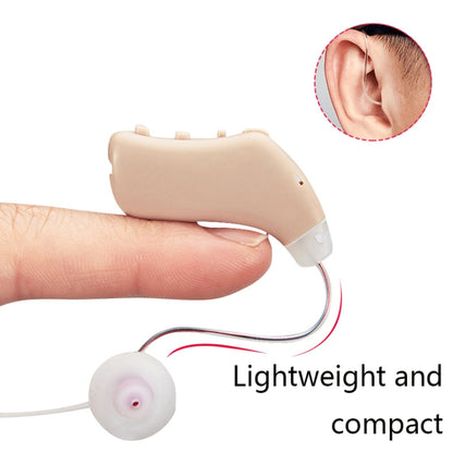 G28 Old Man Hearing Aid Sound Amplifier Sound Collector, Style: Right Ear(Skin Color) - Hearing Aids by buy2fix | Online Shopping UK | buy2fix