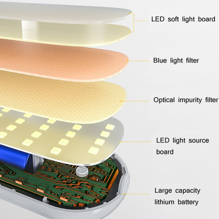 WH-B10 Charging Type 1200mAh+Charging Head Student Eye Protection LED Energy-Saving Table Lamp Bedroom Bedside Night Light - Night Lights by buy2fix | Online Shopping UK | buy2fix