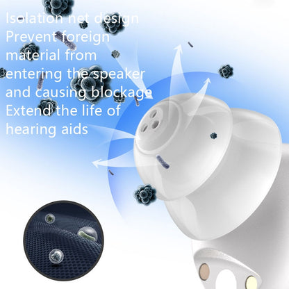 Old People Voice Amplifier Sound Collector Hearing Aid(Black) - Hearing Aids by buy2fix | Online Shopping UK | buy2fix