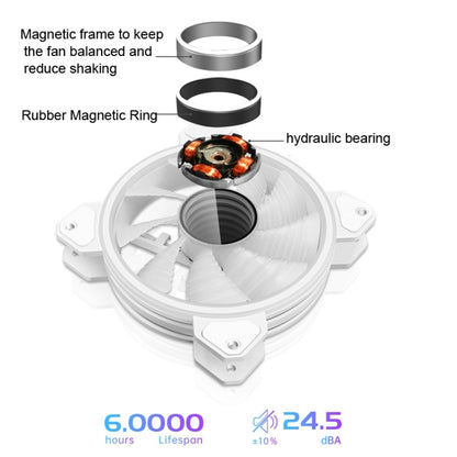 COOLMOON 12cm Infinity Lens Computer Cooling Fan PWM ARGB Chassis Cooling Fan(White) - Fan Cooling by COOLMOON | Online Shopping UK | buy2fix