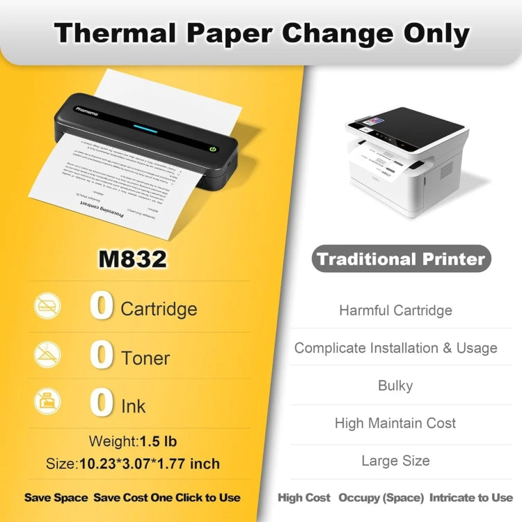 Phomemo M832 300dpi Wireless Thermal Portable Printer, Size: Letter Version(White) - Printer by Phomemo | Online Shopping UK | buy2fix