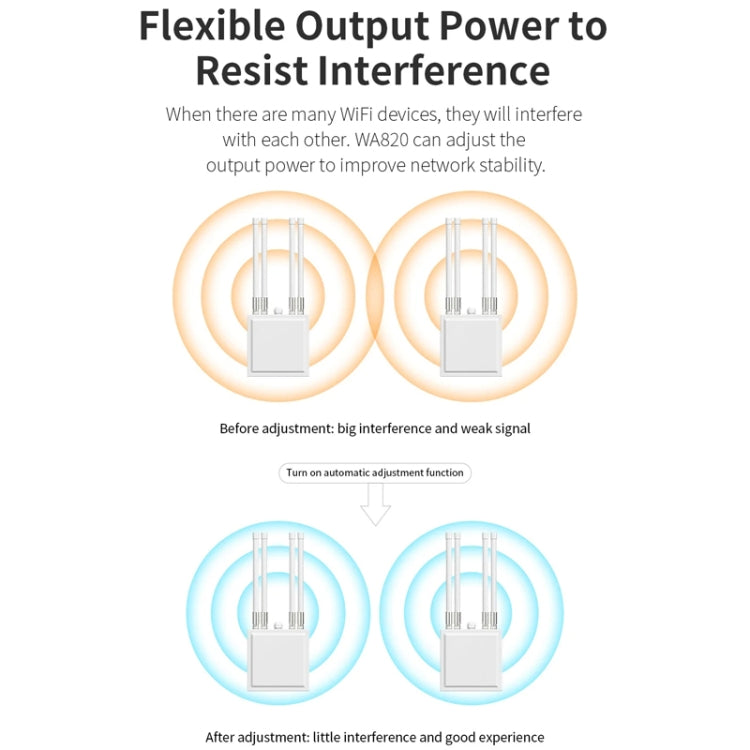 COMFAST CF-WA820 1200Mbps 2.4G & 5G Outdoor AP High Power Wireless Access Point(UK Plug) - Broadband Amplifiers by COMFAST | Online Shopping UK | buy2fix