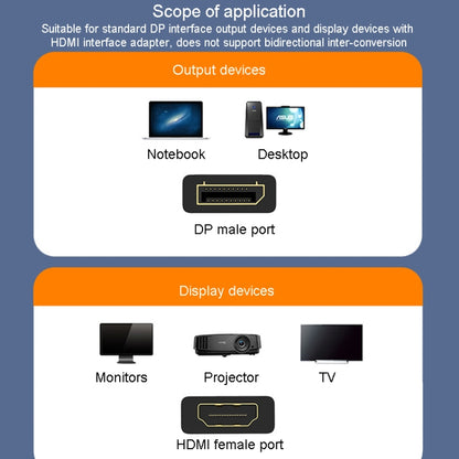 JINGHUA DP Male To HDMI Female Adapter Video Audio Connector, Style: 1080P Universal Version -  by JINGHUA | Online Shopping UK | buy2fix