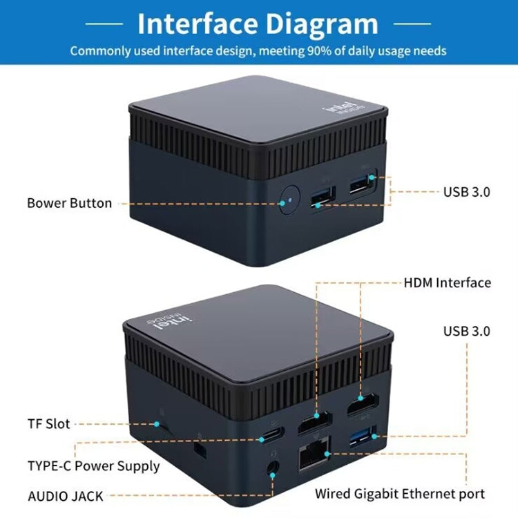 N100/DDR5 12th AlderLake-N100 Dual 4K60Hz Office And Home Mini PC, Spec: 12G+256G /UK Plug - Windows Mini PCs by buy2fix | Online Shopping UK | buy2fix