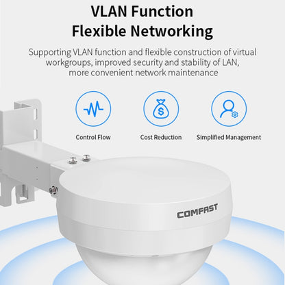 COMFAST WA933 Wi-Fi6  3000Mbps Outdoor Access Point Dual Band Waterproof Wireless Router Support VLAN(UK Plug) - Broadband Amplifiers by COMFAST | Online Shopping UK | buy2fix