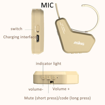 ASiNG S16  2.4G Wireless Voice Amplifier with Headset Microphone for Teachers Tour Guides With Strap Chain - Loudspeaker by ASiNG | Online Shopping UK | buy2fix