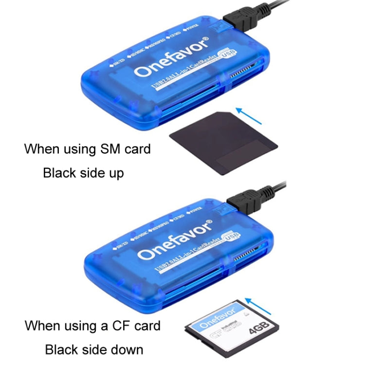 Onefavor All-In-One Card Reader Support SM / XD / SD / MMC / MS / CF Card, Model: Card Reader+Type-C Adaptor -  by Onefavor | Online Shopping UK | buy2fix