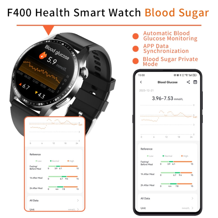 F400  1.55 Inch Screen Smart Watch Support ECG/ Blood Oxygen / Blood Sugar / 150+ Sports Mode, Color: Black Milan - Smart Watches by buy2fix | Online Shopping UK | buy2fix