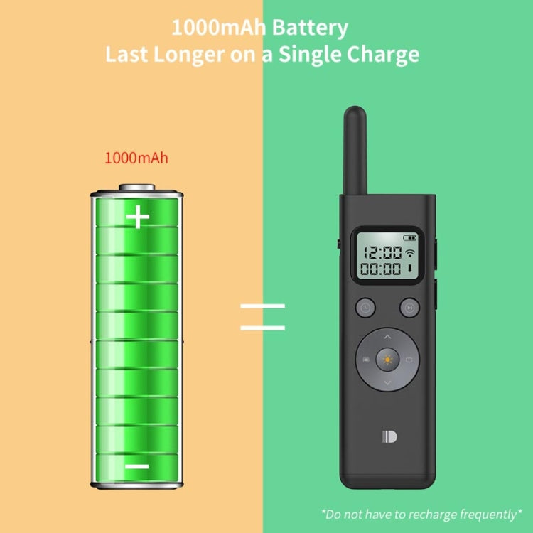 Doosl DSIT037 300m Long Distance Laser Remote Control Green Light Page Turner -  by Doosl | Online Shopping UK | buy2fix