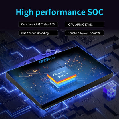 2G+16G US Plug R69PLUS Allwinner H728 Octa-Core ARM Cortex A55 Android 14 Network Box Player - Others by buy2fix | Online Shopping UK | buy2fix