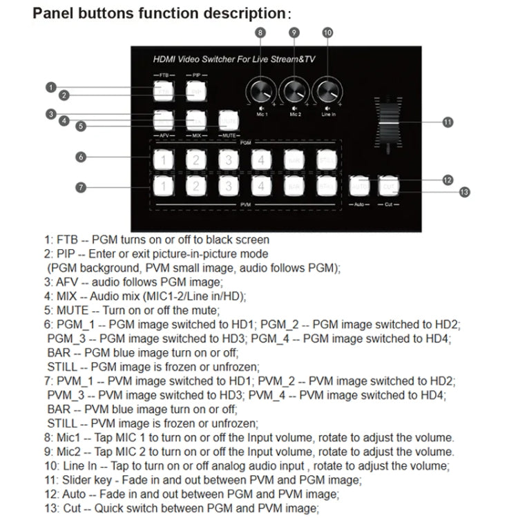 4 In 2 Out HDMI Guide Switchboard Type-C USB 3.0 Capture Port OSD Display Game Switcher US Plug(Black) - Live Sound Effects Processors by buy2fix | Online Shopping UK | buy2fix