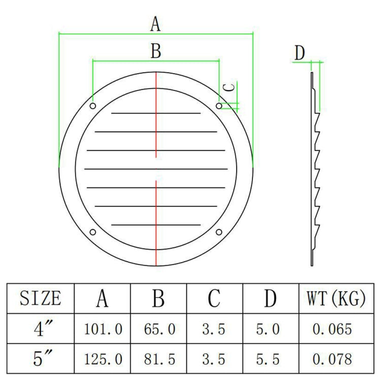 5 inch 316 Stainless Steel Round Ventilation Panel - Marine Accessories & Parts by buy2fix | Online Shopping UK | buy2fix