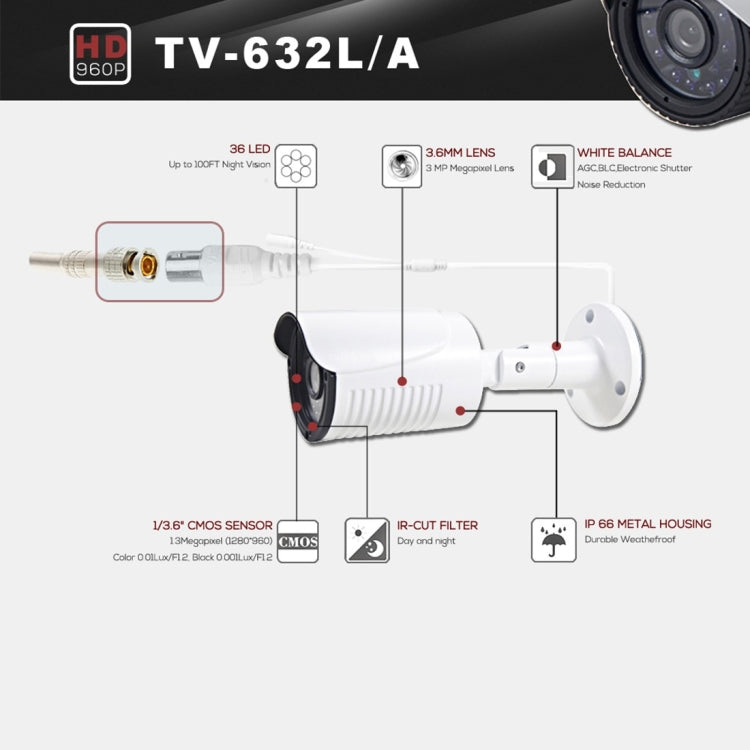 632A CE & RoHS Certificated Waterproof 3.6mm 3MP Lens AHD Camera with 36 IR LED, Support Night Vision & White Balance - Security by buy2fix | Online Shopping UK | buy2fix