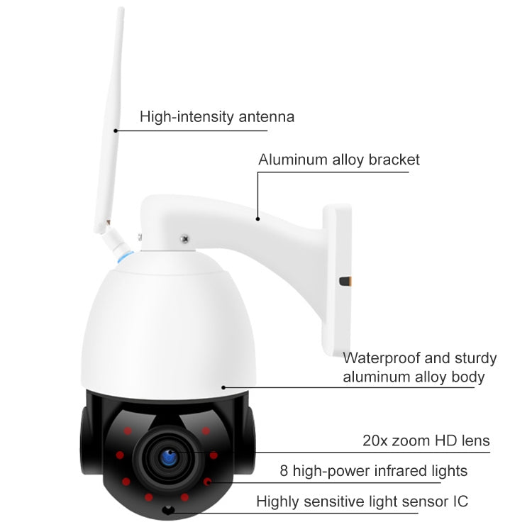 QX5 2.0 Million Pixels 1080P HD 20X Zoom Wireless WiFi Dome Smart Camera, Support Infrared Night Vision / Motion Detection / Voice Intercom / TF Card, EU Plug - Security by buy2fix | Online Shopping UK | buy2fix