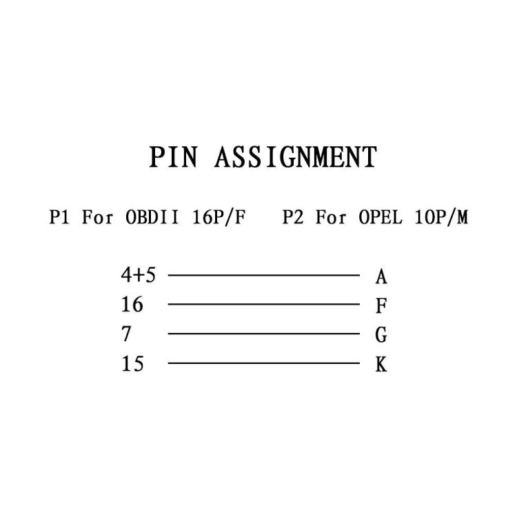 10Pin to 16Pin Car OBD2 Conversion Cable OBDII Diagnostic Adapter Cable for Opel - In Car by buy2fix | Online Shopping UK | buy2fix