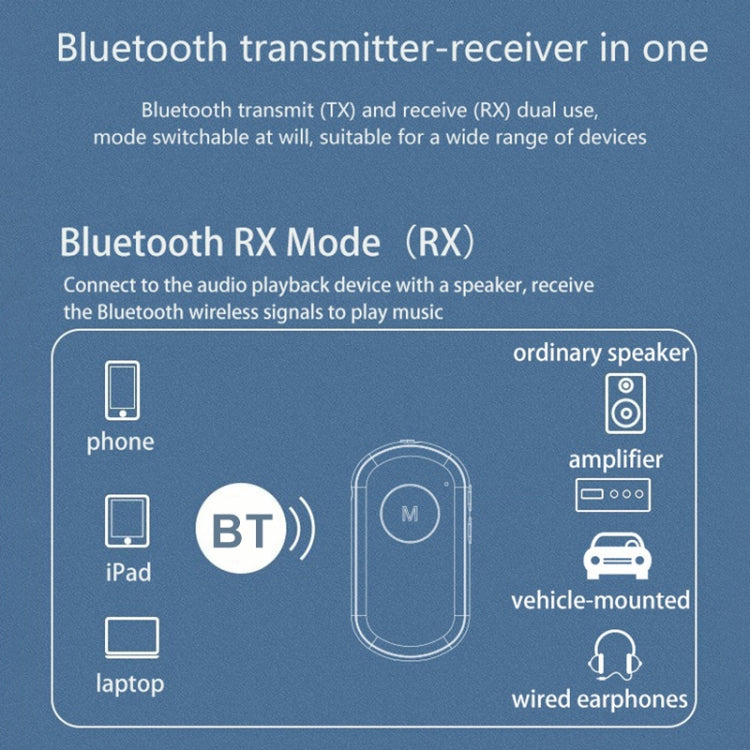 BR01 Car Bluetooth 5.0 Wireless Audio Receiver Transmitter - In Car by buy2fix | Online Shopping UK | buy2fix