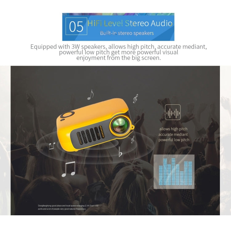 A2000 Portable Projector 800 Lumen LCD Home Theater Video Projector, Support 1080P, AU Plug (Black) - Consumer Electronics by buy2fix | Online Shopping UK | buy2fix