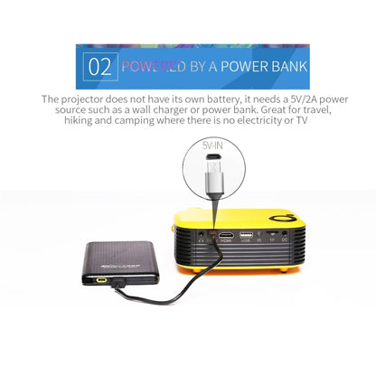 A2000 Portable Projector 800 Lumen LCD Home Theater Video Projector, Support 1080P, UK Plug (White) - Consumer Electronics by buy2fix | Online Shopping UK | buy2fix