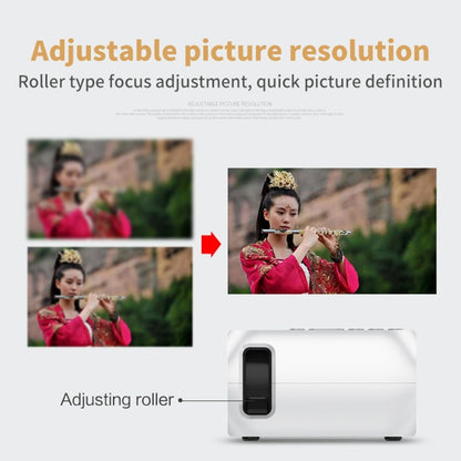 YG320 320*240 Mini LED Projector Home Theater, Support HDMI & AV & SD & USB (White) - Mini Projector by buy2fix | Online Shopping UK | buy2fix